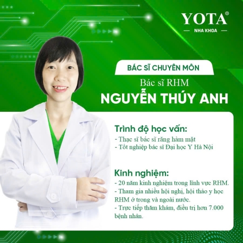 Bác sĩ Nguyễn Thúy Anh